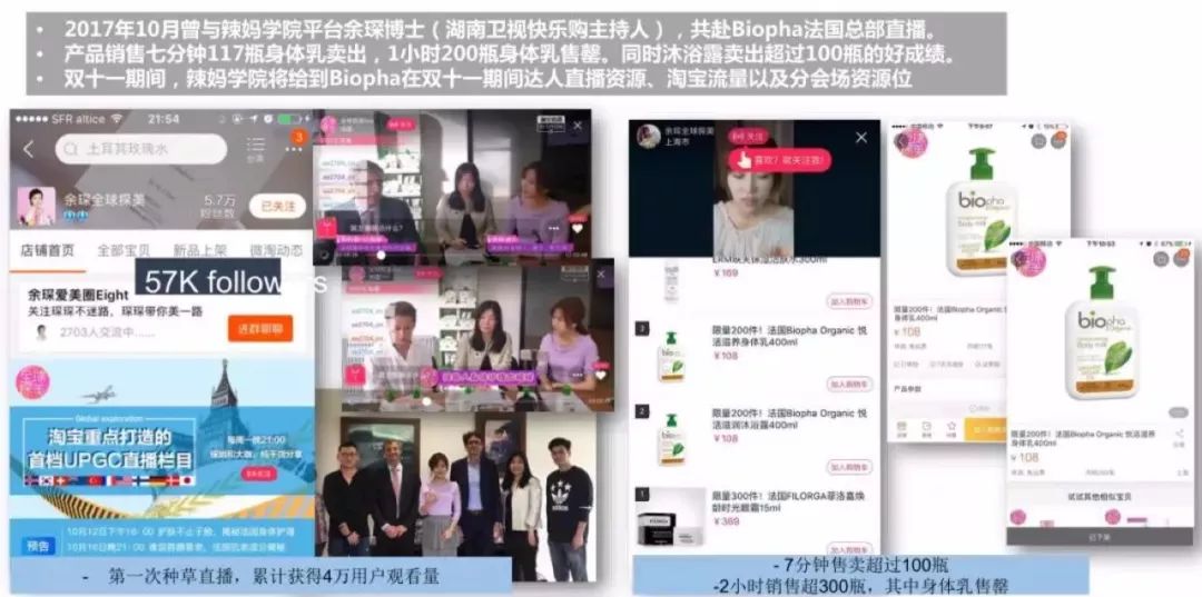 团购预告｜嫩出水、白成雪、滑溜溜的肌肤，靠这款身体乳就够了