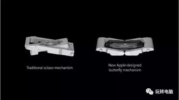 铅锤哥,笔记本键盘推荐和手感