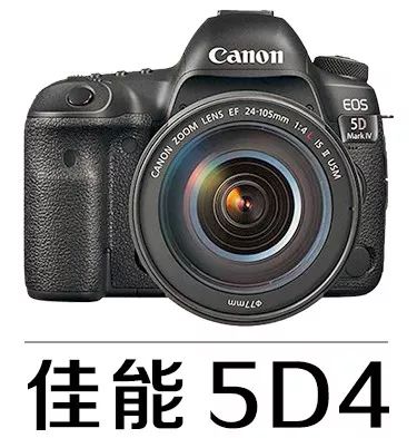 好看的人像摆姿,简单人像拍照摆姿