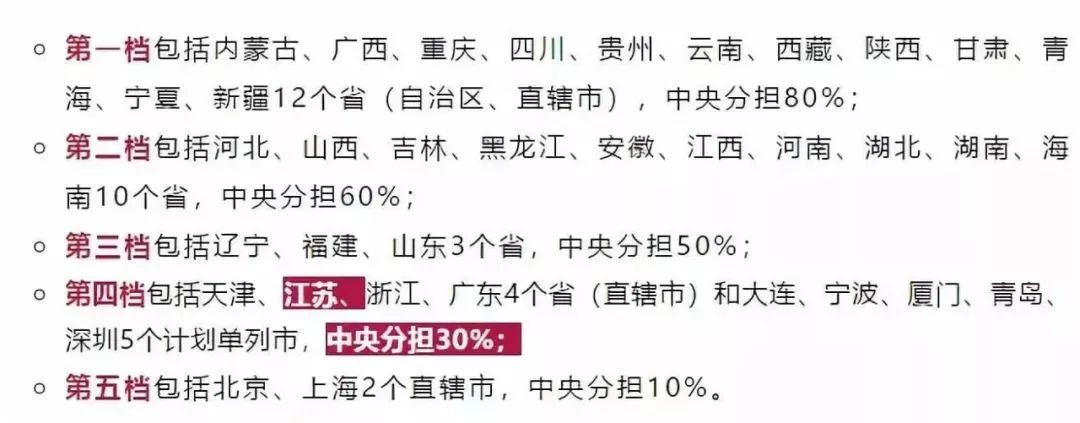 大局已定开始扭转乾坤,常州最新重点消息