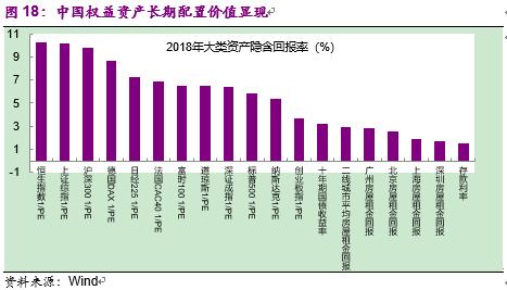 彭文生书籍,彭文生经济学家