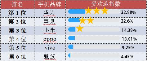 邯郸美的悦然广场电影院,邯郸市哪个电影院比较好