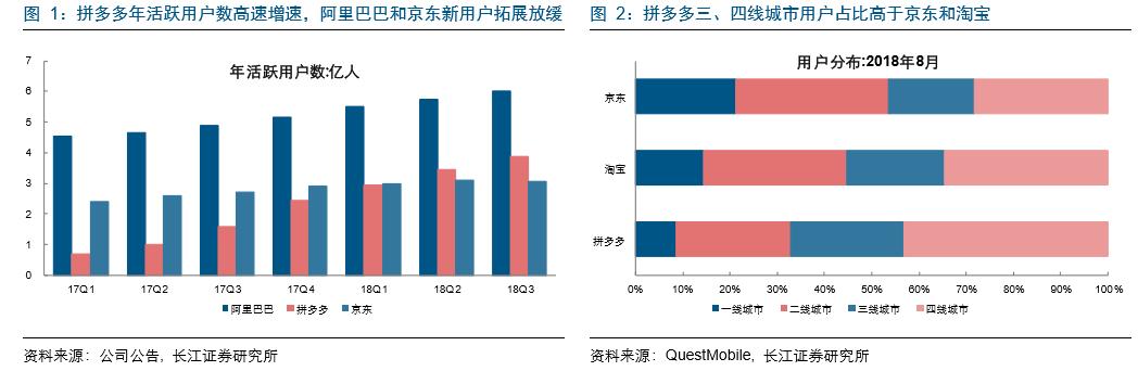 时尚干货2019秋冬流行色来了,2019时尚零售百强