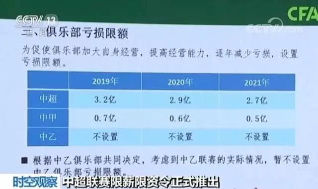 投资足球的大佬怎么样知乎,足球投资的现状