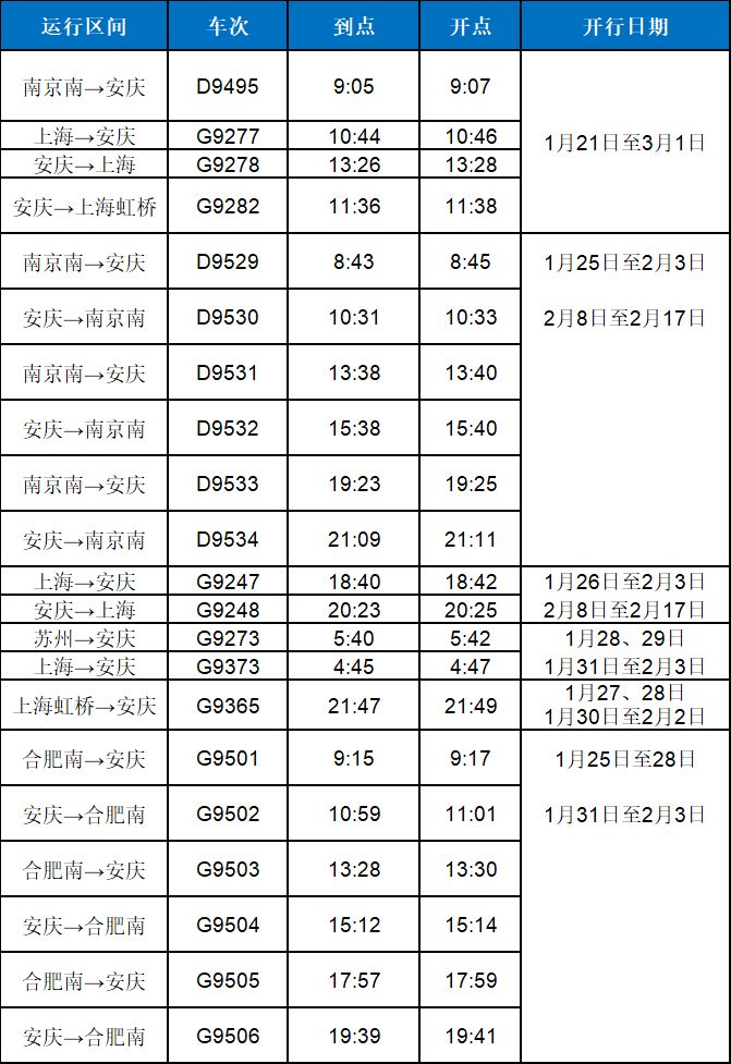 铜陵铁路春运临客,临客列车进铜陵站