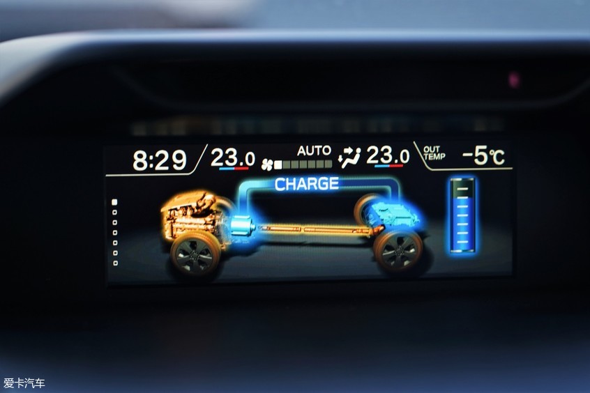 斯巴鲁实力有多强,斯巴鲁是个运动操控的品牌