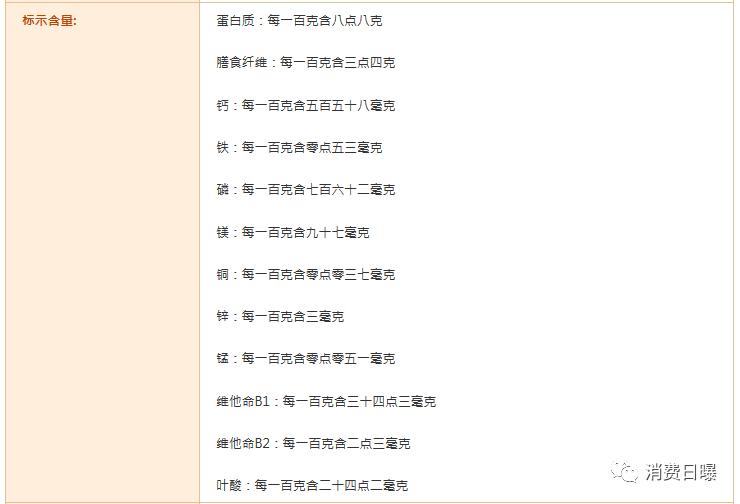 不合格羊奶粉的危害,曝光不合格羊奶粉