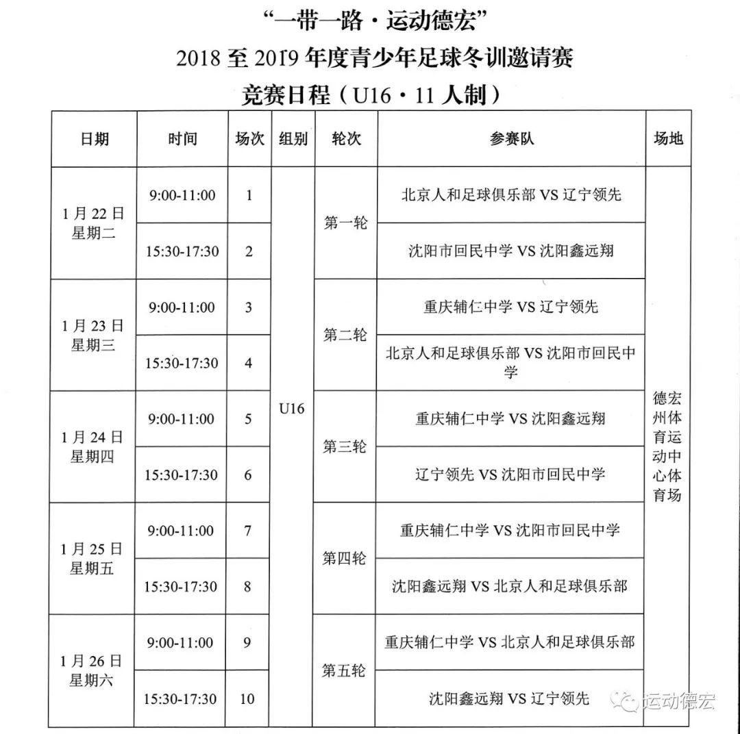 青少年足球联赛加油视频,足球赛进入半决赛给孩子们加油