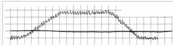 体温计最高温度为什么是42,体温计刻度只有42c正常吗