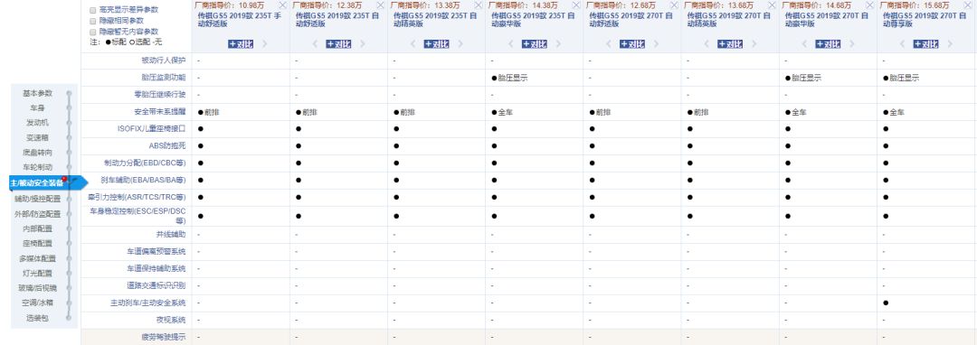 宝骏多少钱一辆最便宜,宝骏最便宜多少钱