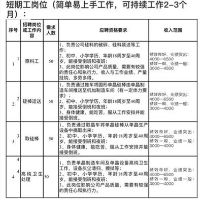 凤凰古城民宿客栈承包转让,最新的古镇内客栈出售