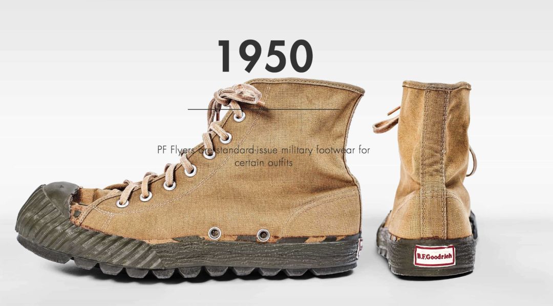 每周冷门球鞋大赏2019,冷门球鞋大赏vans