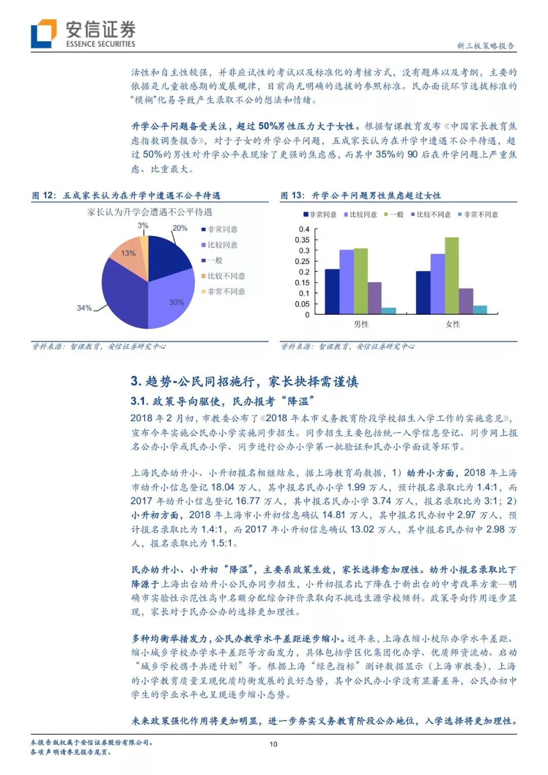 幼升小倒计时幼儿版,幼升小上海2018