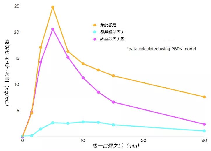 瞬间提神哪个饮料最好,瞬间提神醒脑的饮品