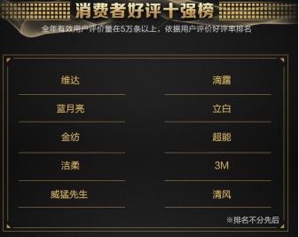 国产快消品牌,中国快消品值得去的品牌