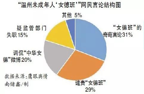 社会舆情热点女性事件,近期关于妇女儿童的热点事件
