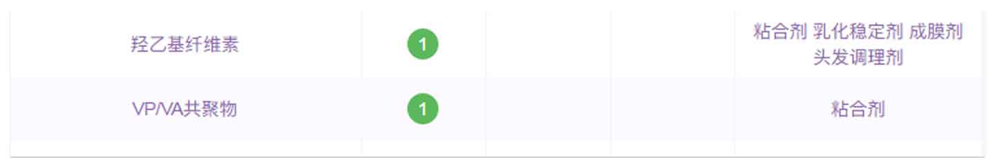 日本智商税产品,智商税产品十大排名