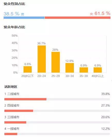 多生孩子多挣钱,多生孩子以后靠自己孩子养