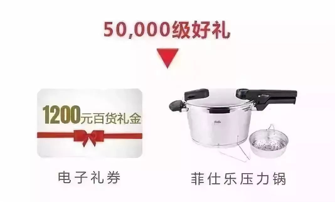 哈尔滨大爷大妈的看家“手艺”,月薪可能比你高!