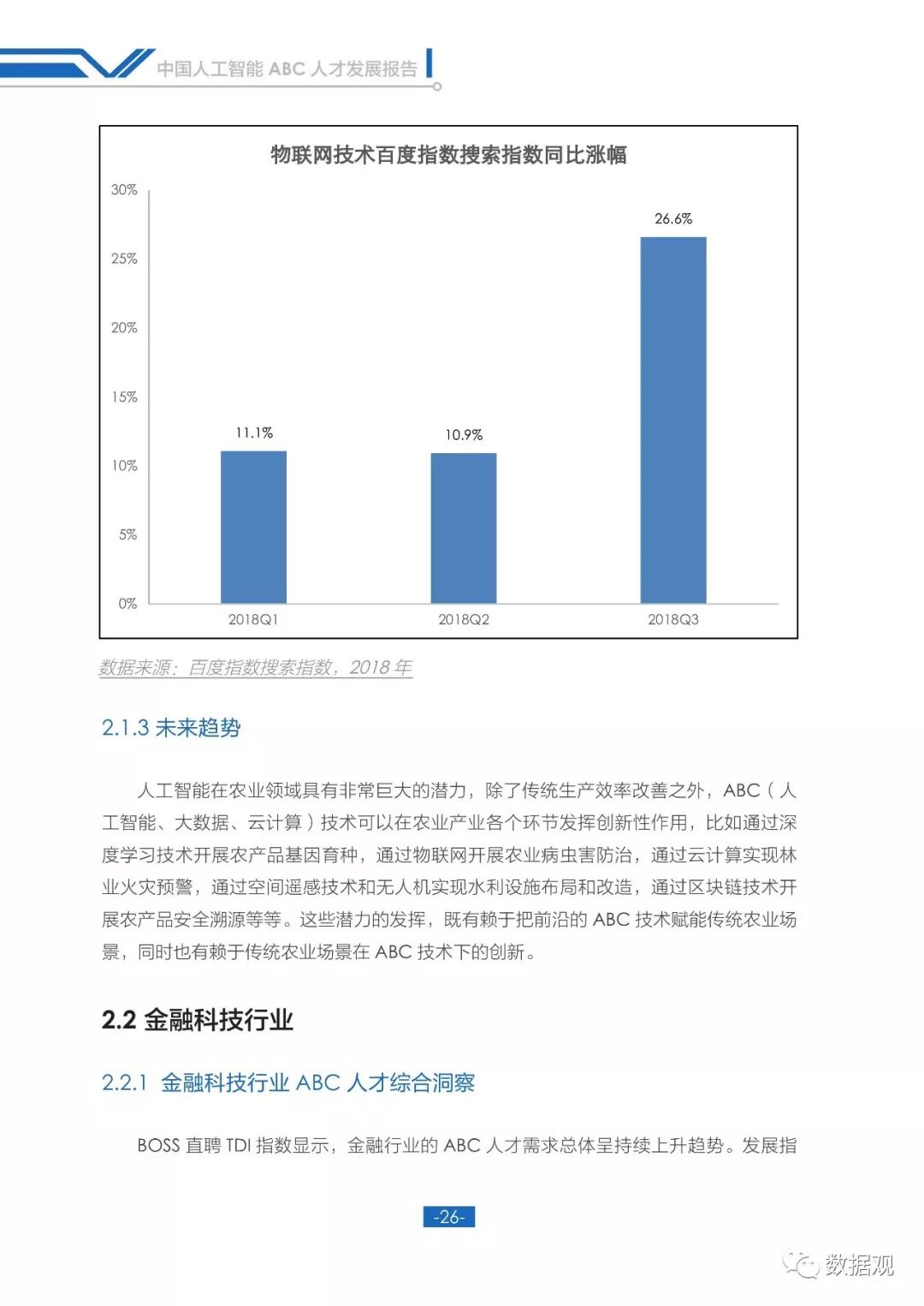 人工智能未来发展职业前景,国内人工智能ai数字人