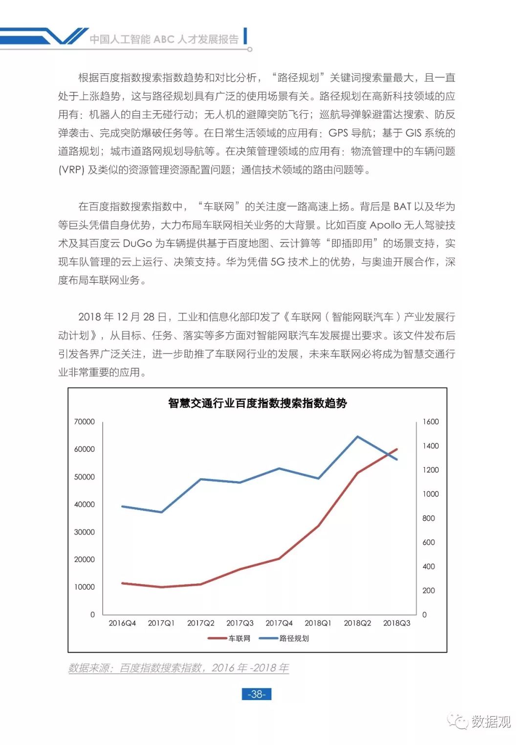 人工智能未来发展职业前景,国内人工智能ai数字人