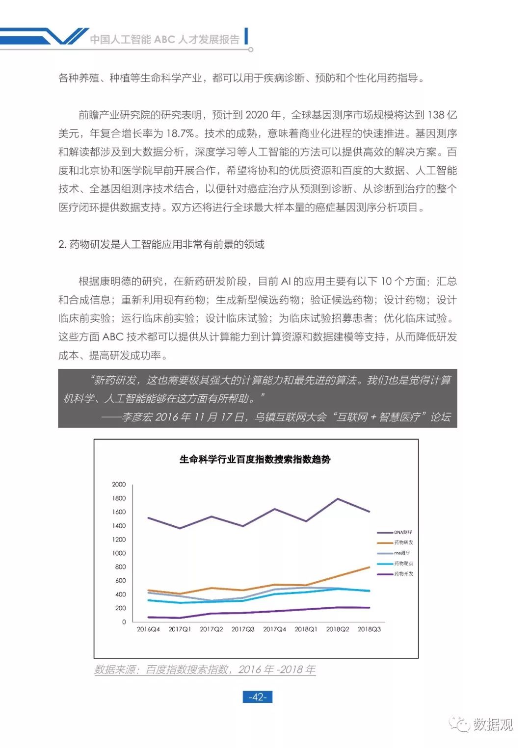 人工智能未来发展职业前景,国内人工智能ai数字人