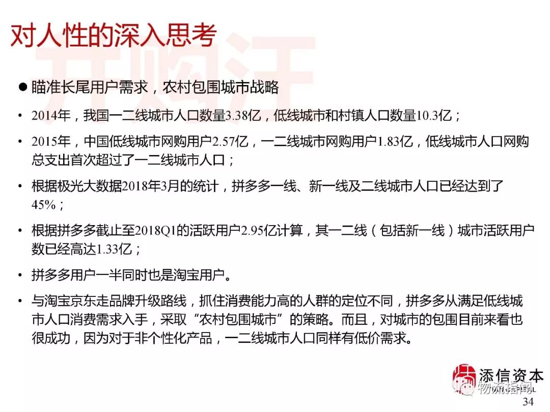 拼多多发展史时间图表,拼多多崛起的最重要原因