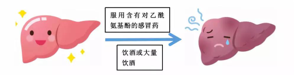 药师提醒用药小常识,药师应有哪些用药提醒