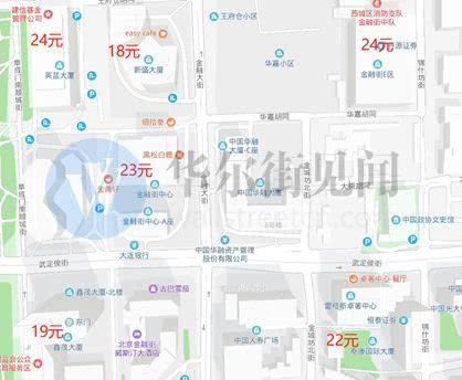 宇宙中心海淀租房,宇宙中心出租