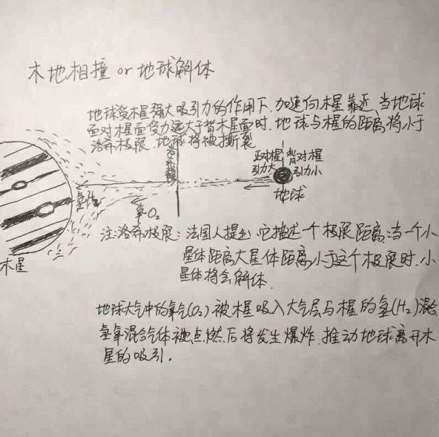 流浪地球2笨笨手绘,流浪地球宇航员手绘