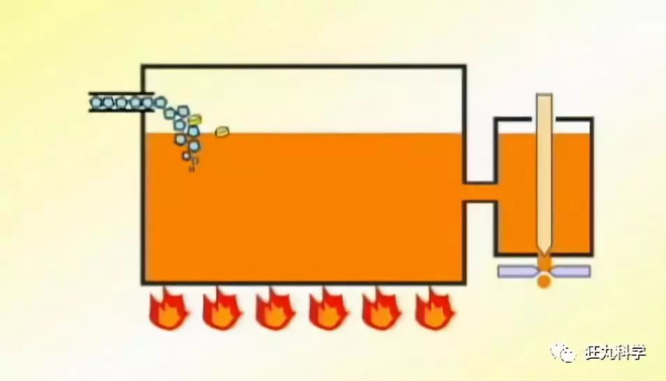玻璃球里面的花纹是怎么回事,玻璃球中的花纹是如何印在里面的
