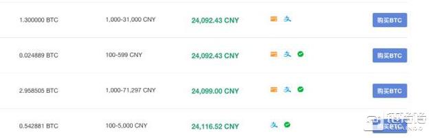 支付宝、微信发函火币背后博弈：场外交易的监管困局