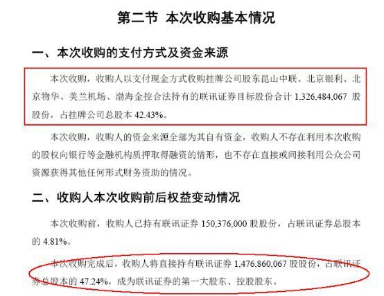 41亿！广州开发区金控正式入主联讯证券，31年老牌券商迎新任大股东，能否焕发新活力？