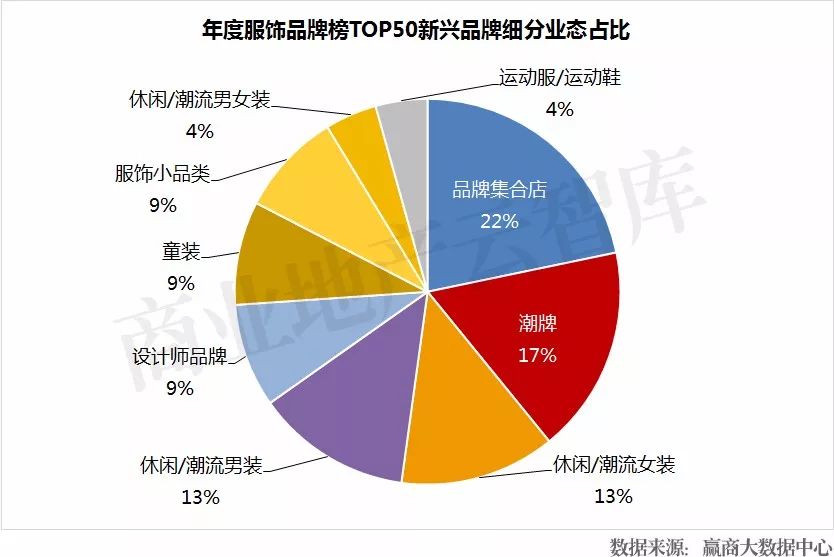 国货转型的成功案例,国货品牌产品转型升级