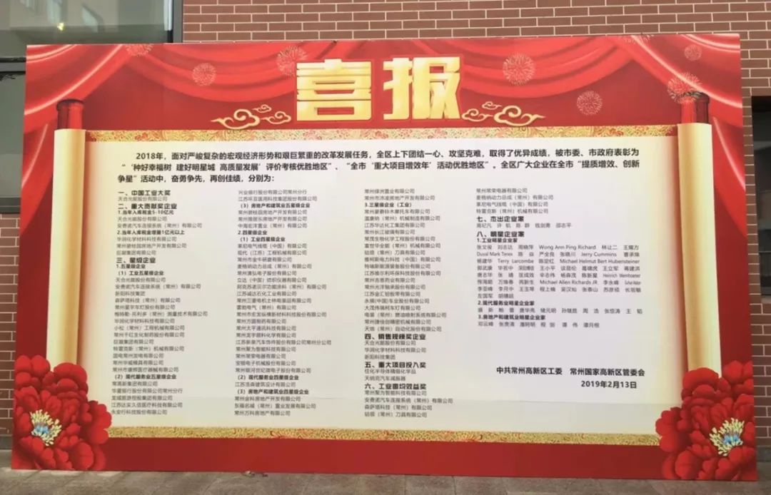 市级以上综合表彰奖励情况通报,关于年度受表彰情况的通报