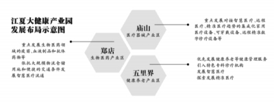 长江新区起步建设,长江新城大道开工了吗