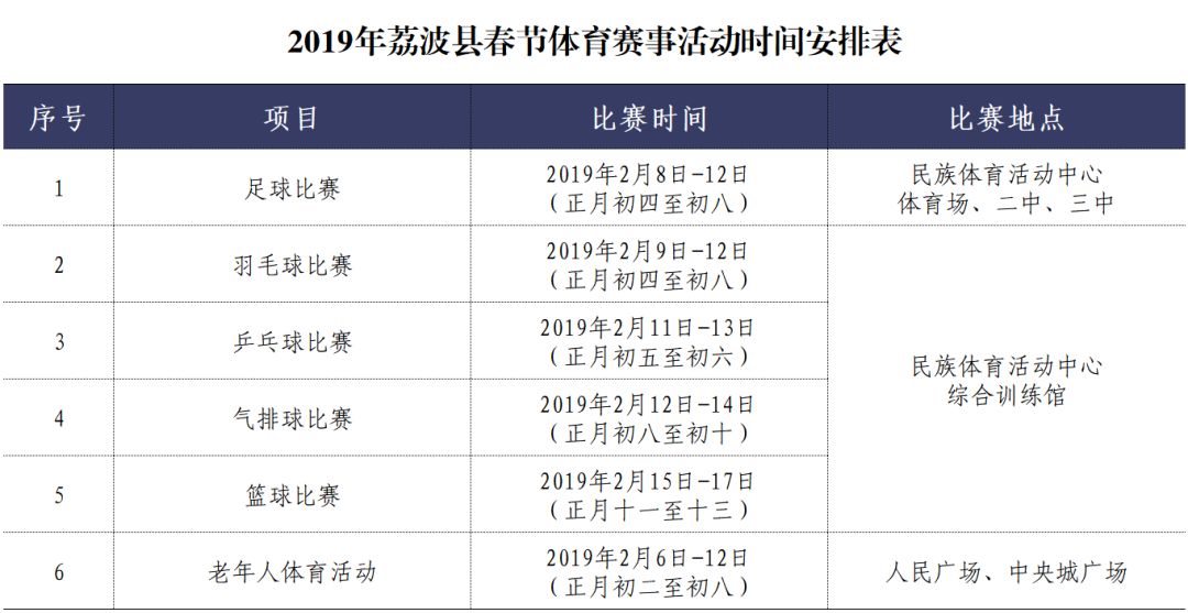 体育新年活动主题名称,体育旅游嘉年华
