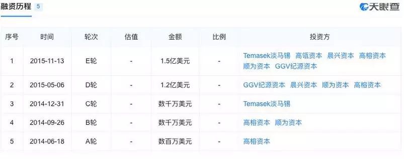 爱屋吉屋独角兽之死,爱屋吉屋病逝后图片
