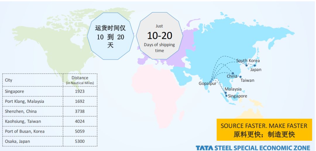 「机遇」大咖带队，第二届印度医疗器械及制药考察火热来袭