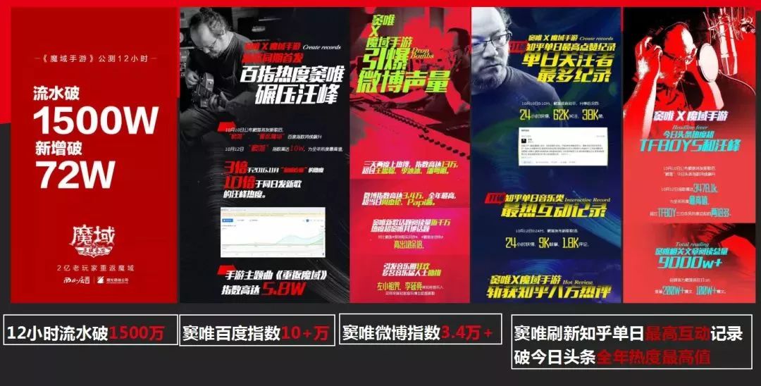 神烦*脑洗**广告?能创造多重价值的刷屏营销到底怎么做?