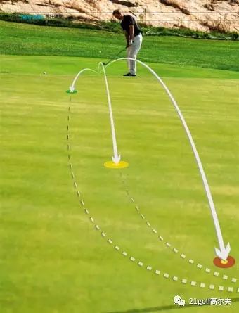 阻挡切击复杂化的三种方法,让失误减小