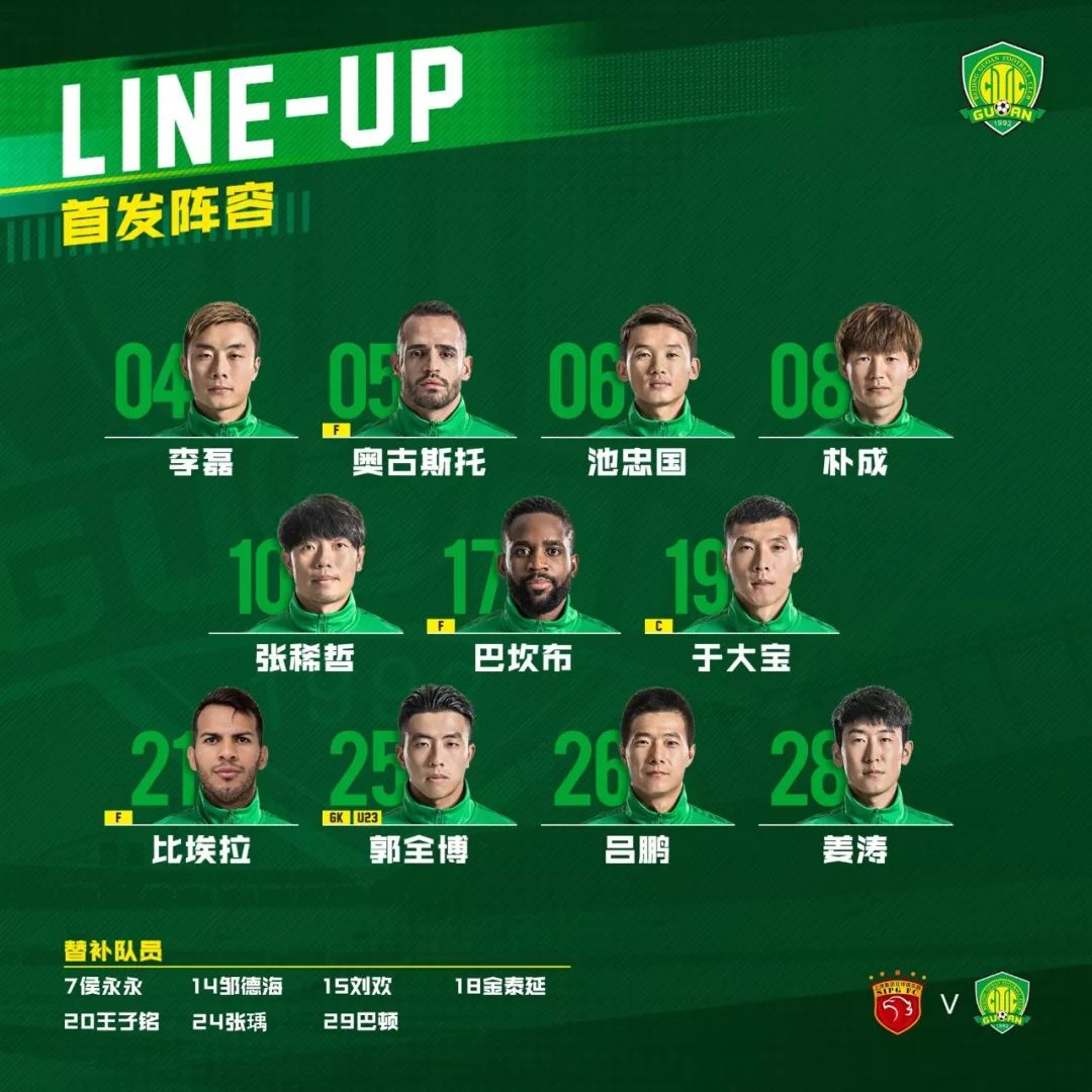 战报｜超级杯：北京中赫国安0-2不敌上海上港
