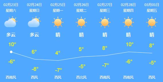 用高压锅做大酱好吗,做东北大酱烀黄豆用高压锅