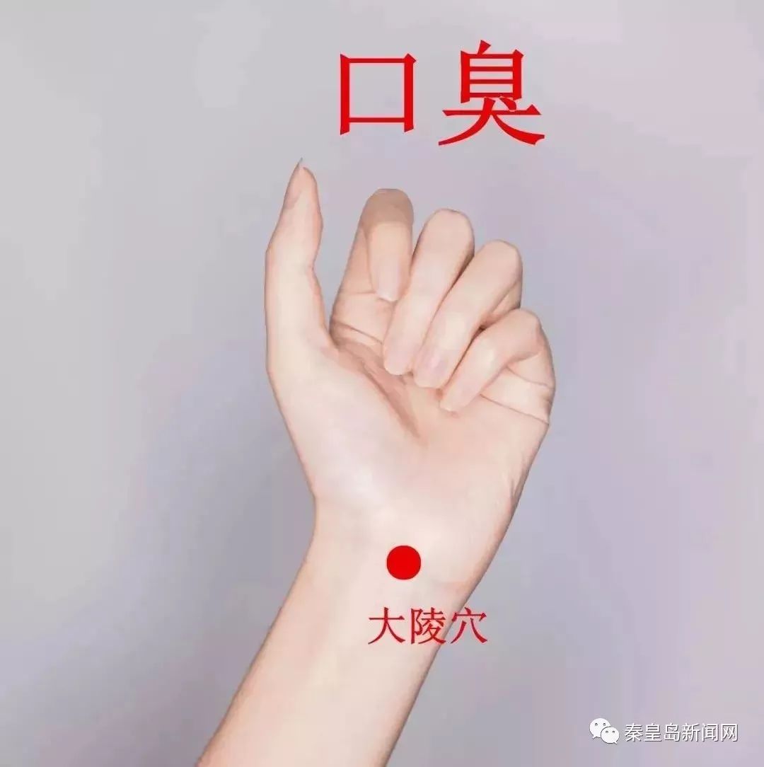 手上有个穴位止痛开关,手上哪个穴位治疗牙疼有特效