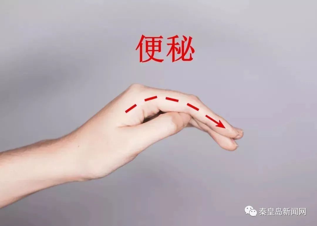 手上有个穴位止痛开关,手上哪个穴位治疗牙疼有特效