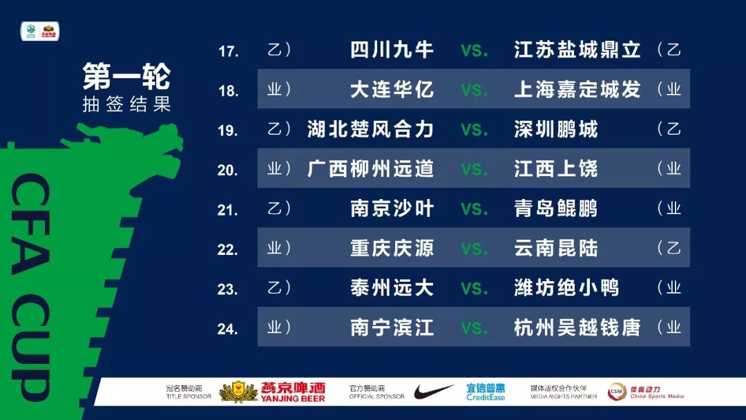 2019燕京啤酒比赛,燕京啤酒足球赛