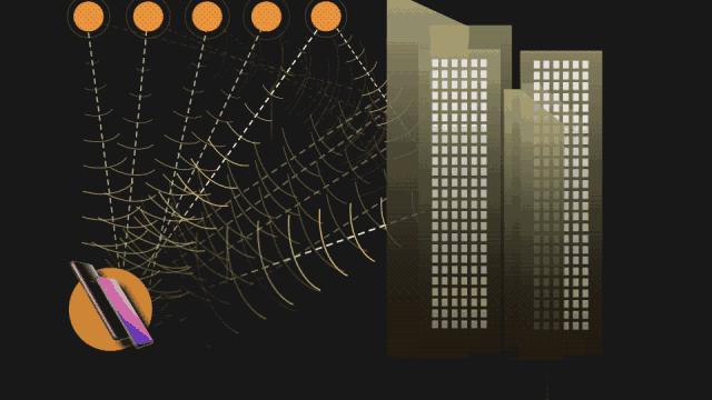 5g要来了还有必要办4g套餐吗,怎样用5g手机上5g网络