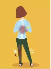 女人骨盆移位怎么造成的,女性骨盆倾斜的纠正手法