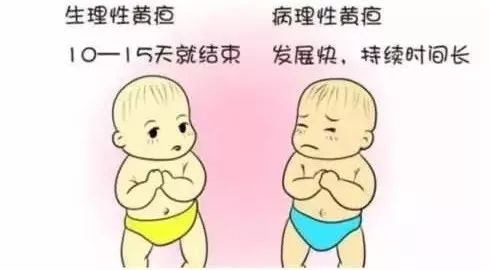 痛心！中山这位医生发圈：无知母亲致黄疸儿重度脑瘫！智商为0
