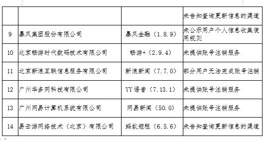 多款教育类软件下架,教育类app会不会被整治
